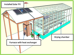 Conventional solar dryers