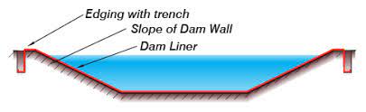 Dam Liner Calculator By Grekkon Limited